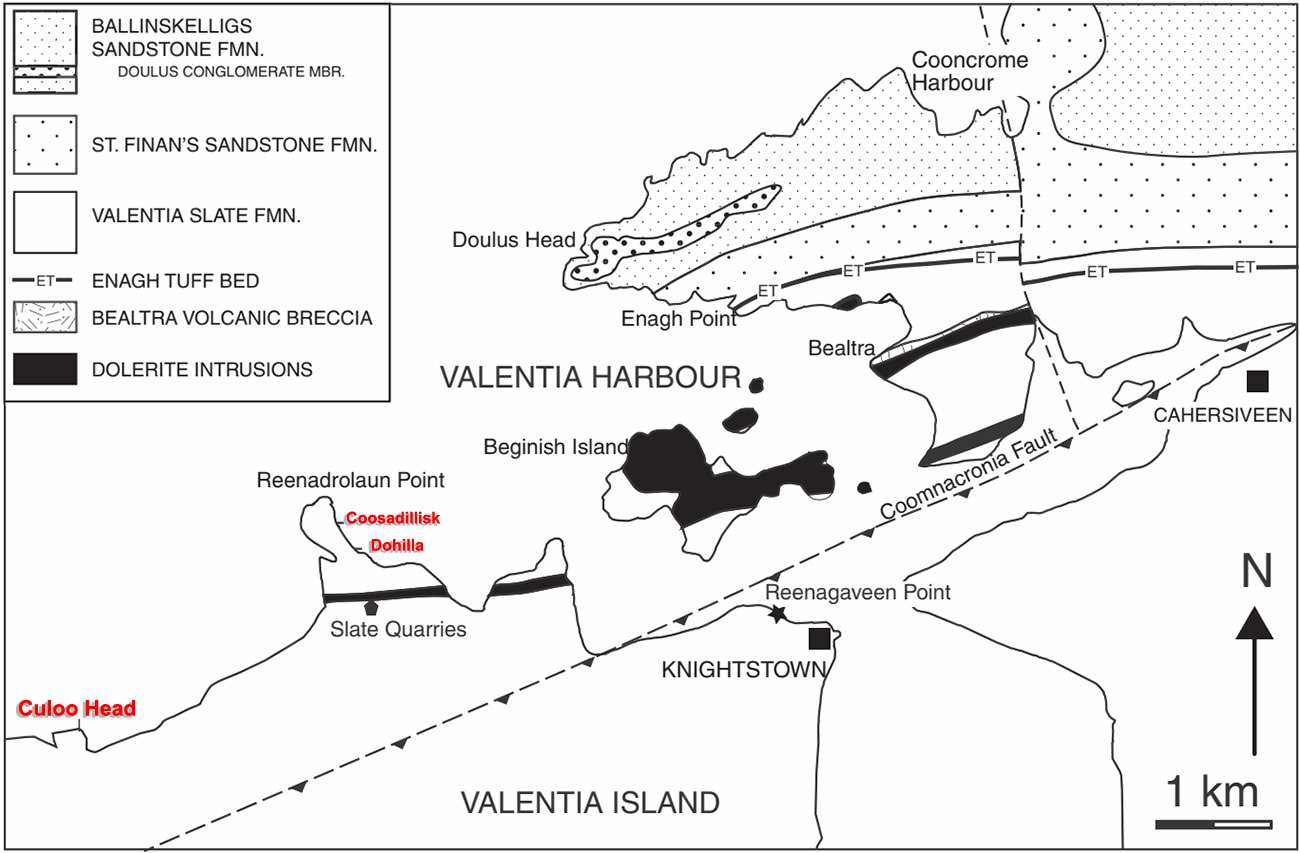 Geology of Valentia Island